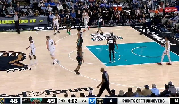 约基奇失误成掘金失利主因 灰熊主场掀翻卫冕冠