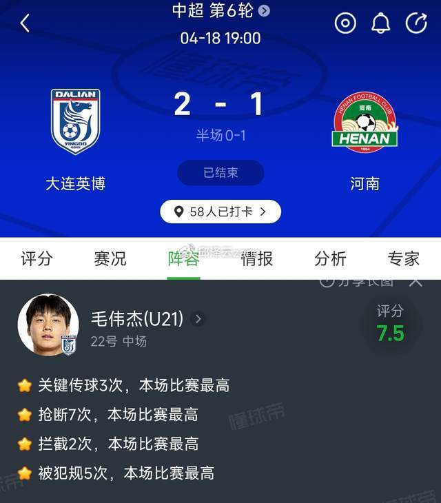 毛伟杰左后卫数据惊艳 助攻抢断双冠王引国足关